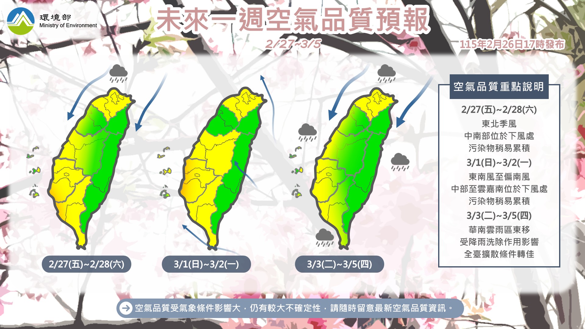 115年2月27日至3月5日春節連假空氣品質預報